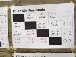 Indiaca-Turnier Oberwil 2024_7